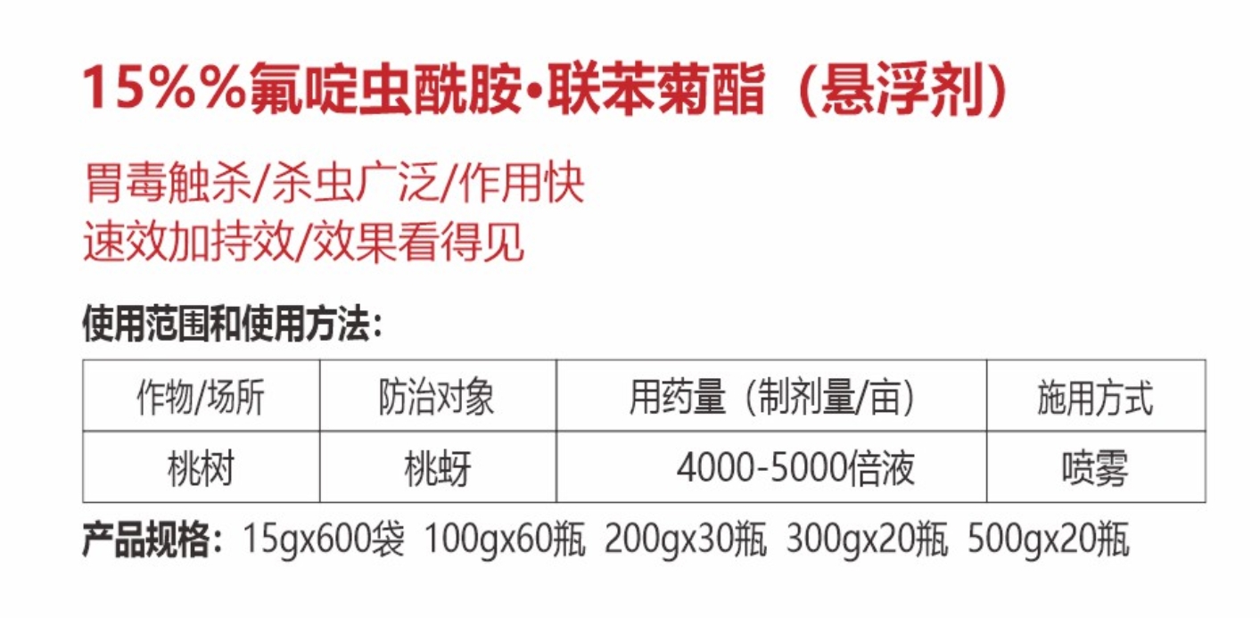 15%氟啶蟲酰胺·聯(lián)苯菊酯 (懸浮劑)詳情.jpg